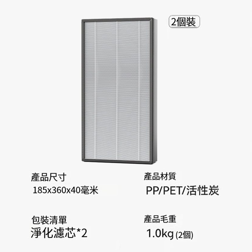 Pet Air Purifier Filter (2 Pieces)