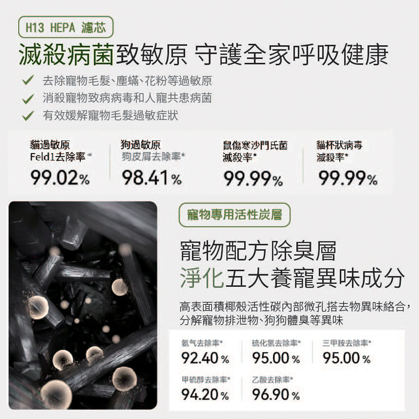 寵物浮毛處理機