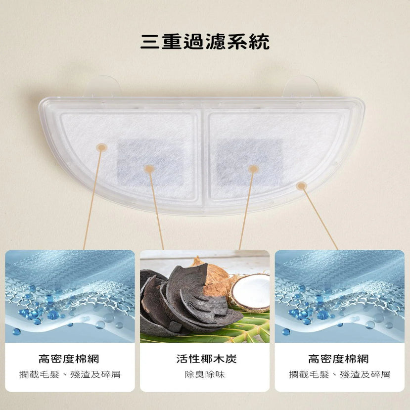 Pet Fountain Filter