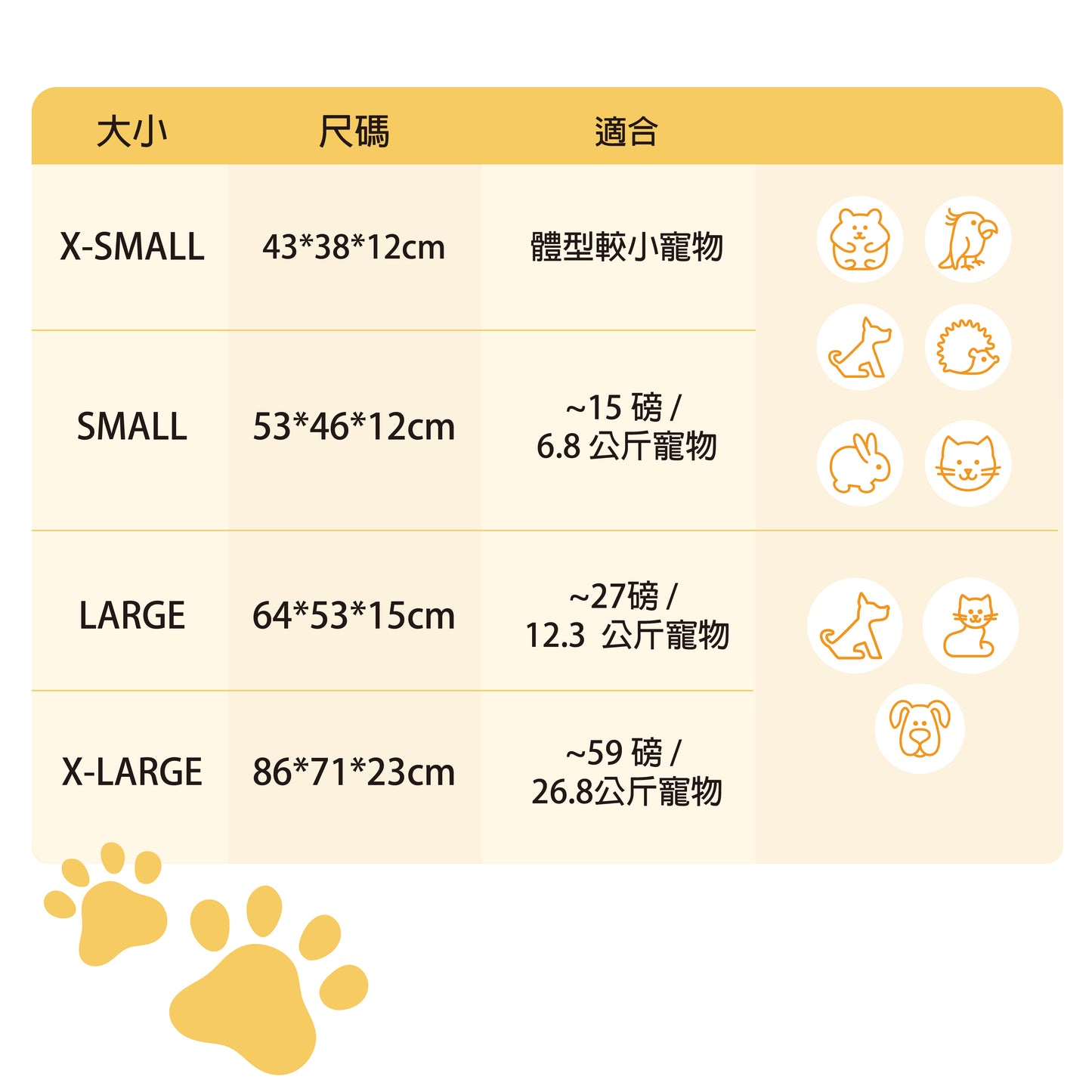愛丁娜寵物窩床