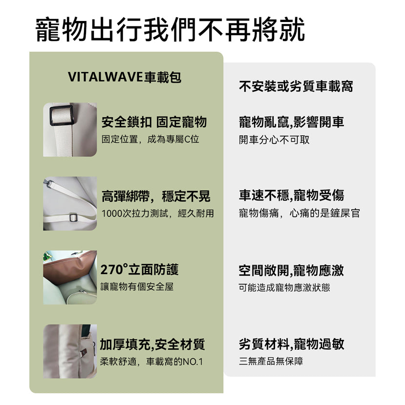 蒙德理安車載包