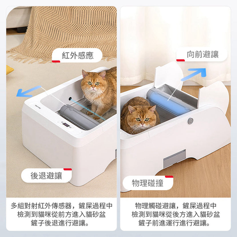 全開放式自動貓砂機