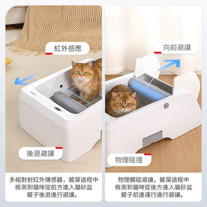 全開放式自動貓砂機