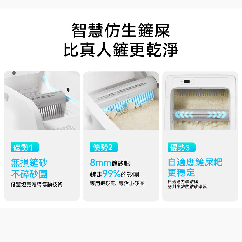 全開放式自動貓砂機