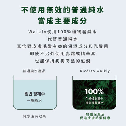 Walkly 足部乾洗噴霧