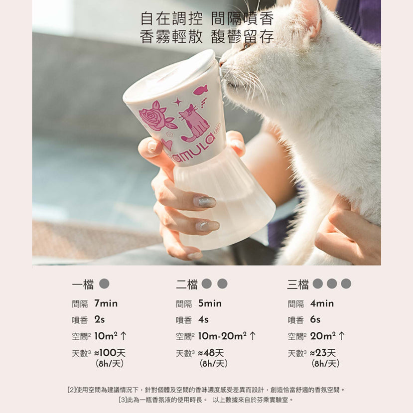 寵物香薰套裝
