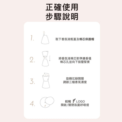 寵物香薰套裝