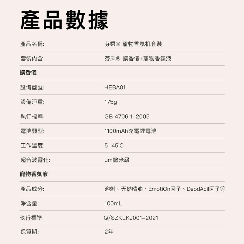 寵物香薰套裝