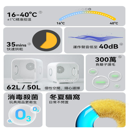 PD60 寵物智能暖風烘乾箱