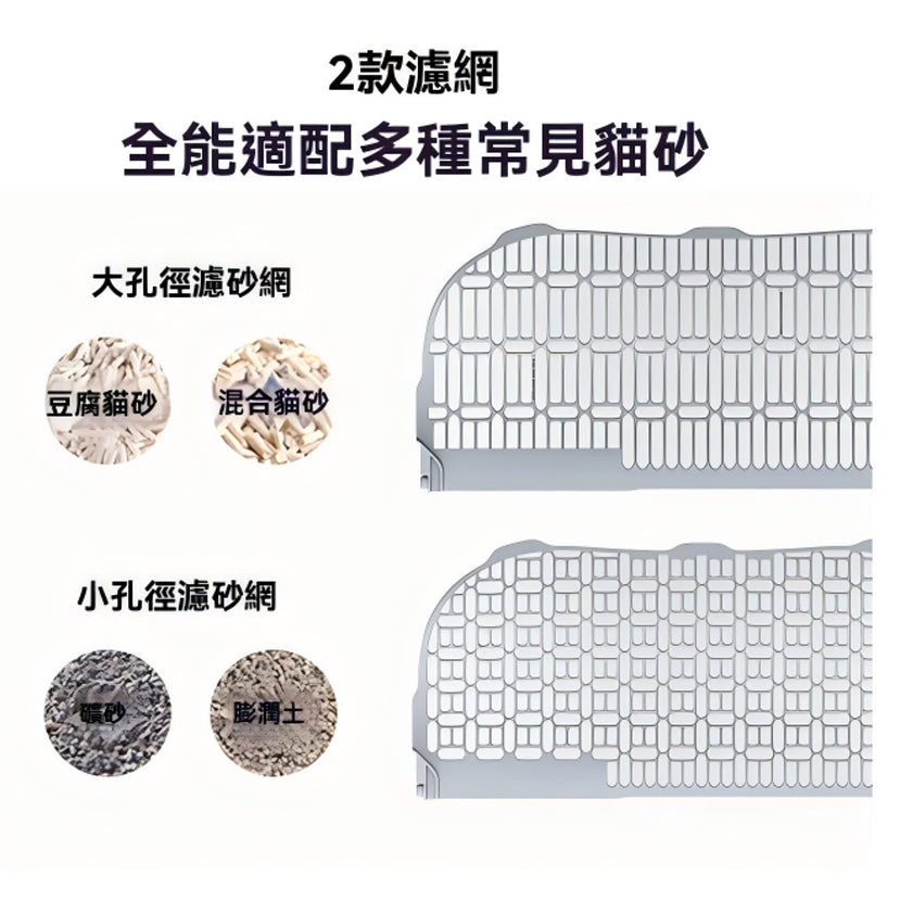 超大號自動貓砂機