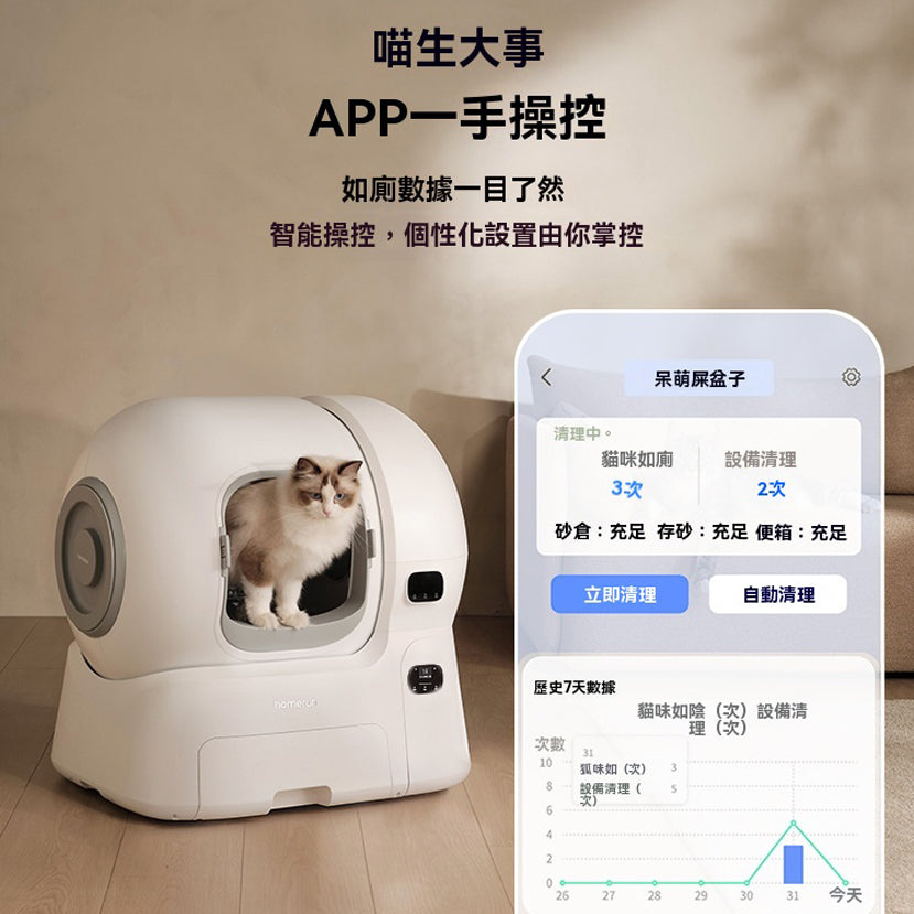 超大號自動貓砂機