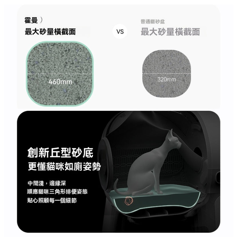 超大號自動貓砂機