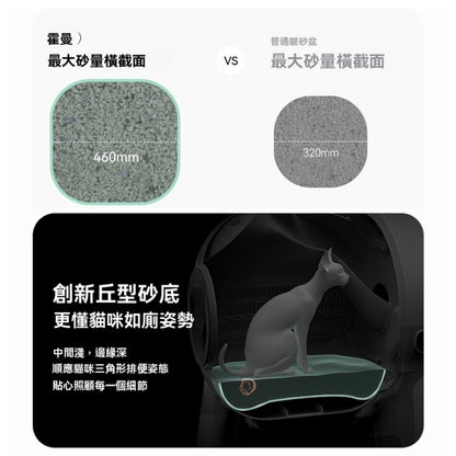 超大號自動貓砂機