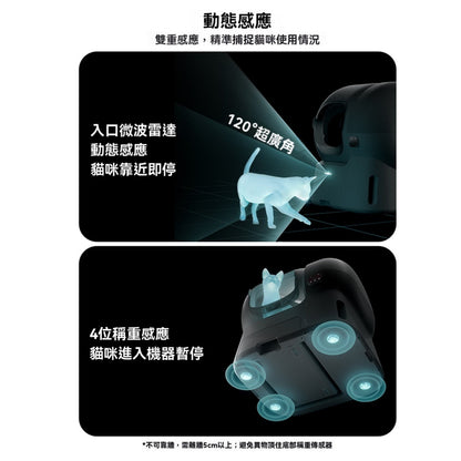 超大號自動貓砂機