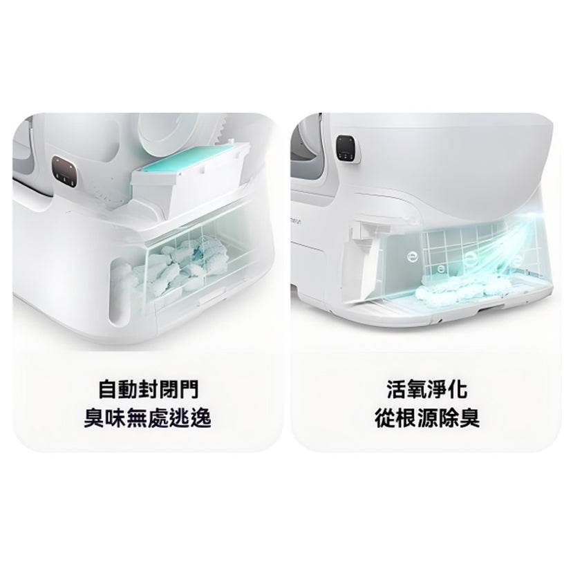 超大號自動貓砂機