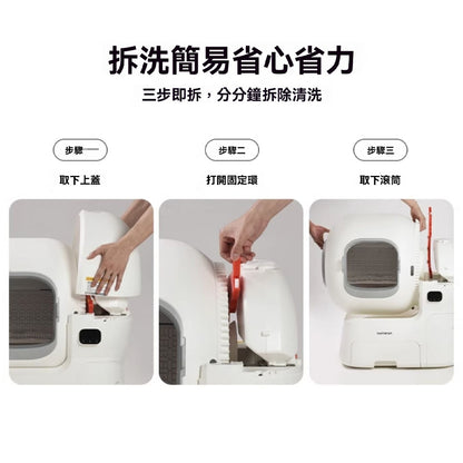 超大號自動貓砂機