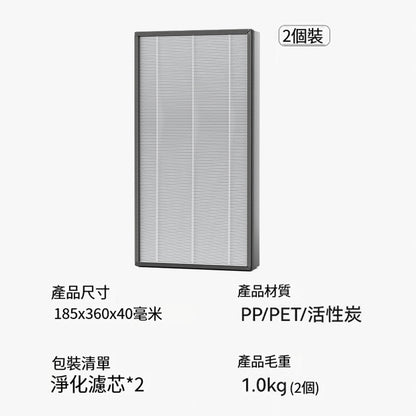 空氣淨化器濾芯 (2個裝)