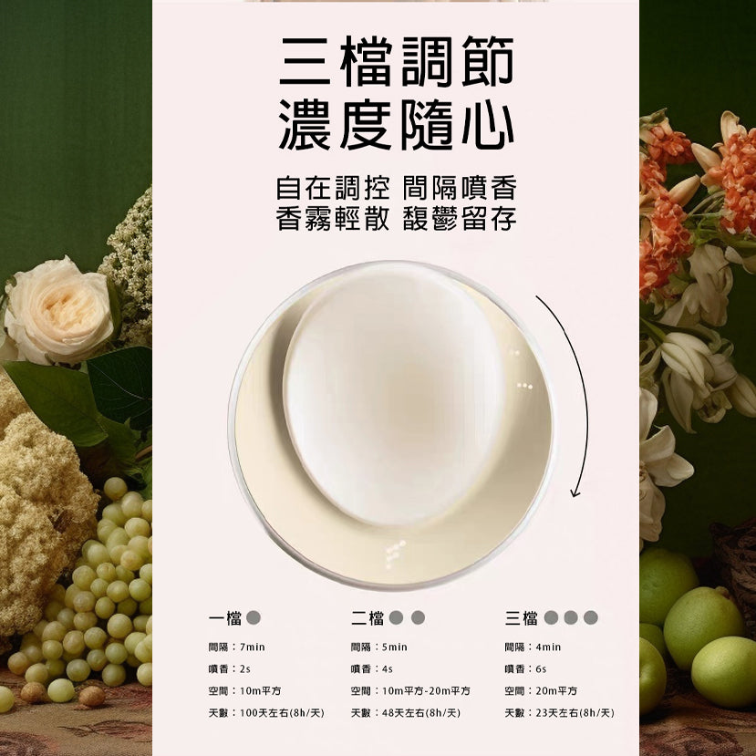 功能香薰機套裝