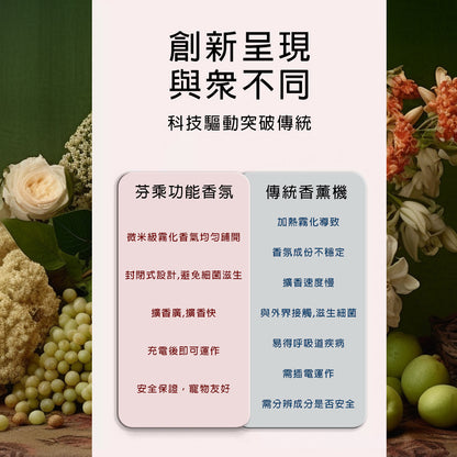 功能香薰機套裝
