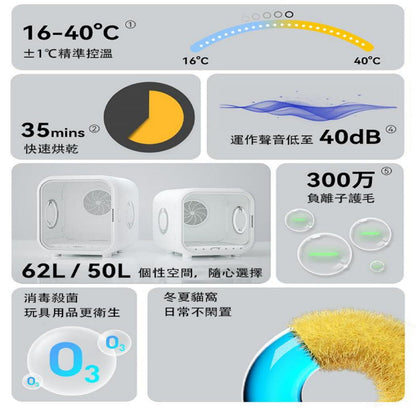 寵物毛髮烘乾機