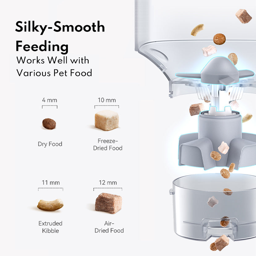 HomeRun 寵物智能遠程餵食器（陶瓷餵食碗/不鏽鋼餵食碗）