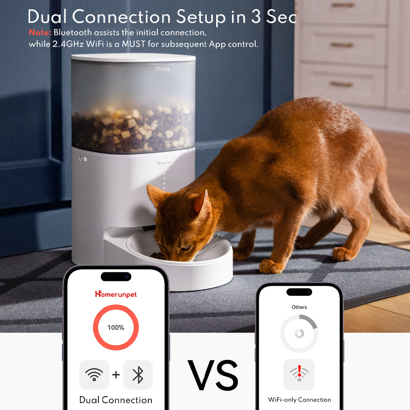 HomeRun 寵物智能遠程餵食器（陶瓷餵食碗/不鏽鋼餵食碗）