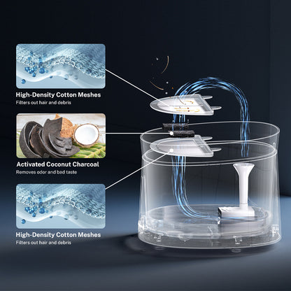 二代無線寵物飲水機