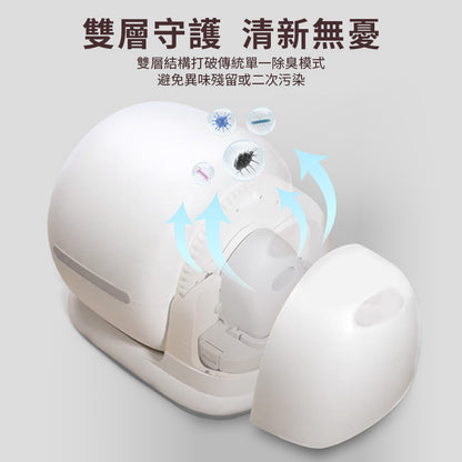 One For Pets WIFI智能滾筒貓砂機